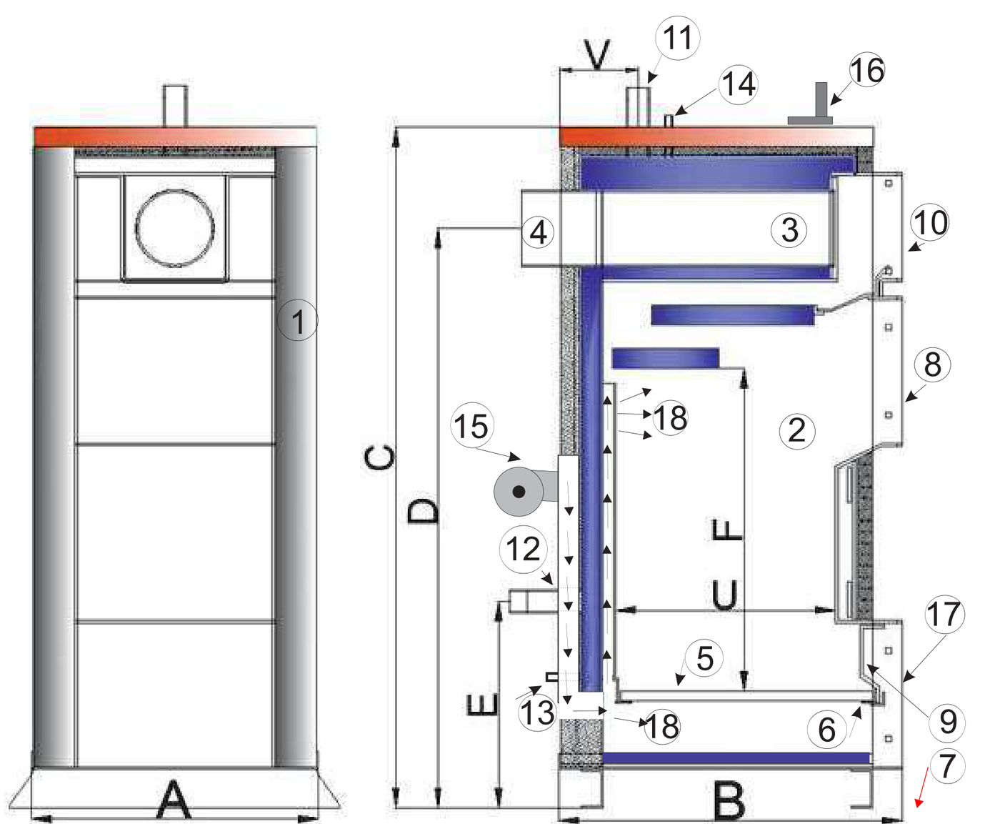 Sectional drawing of the UNI boiler with numbered callouts for the supply and return pipe connections, drain pipe, temperature sensor well, fan and controller